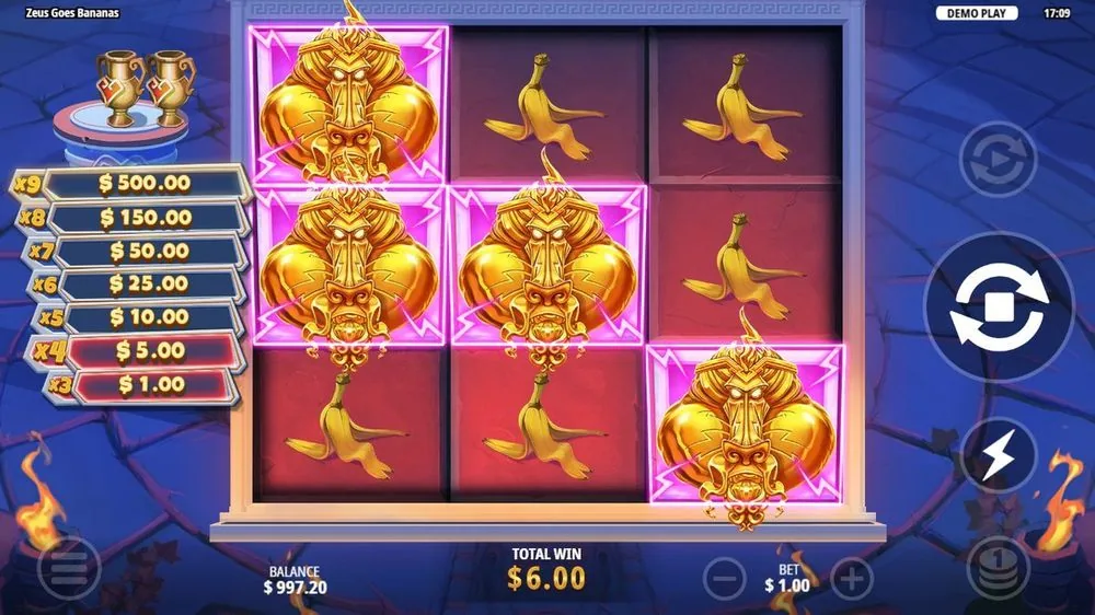 Hold &amp; Spin aan de gang: drie sticky Zeus-wilds staan vast in roze kaders tussen de bananenschillen, met een totale winst van $ 6,00. Elke nieuwe Wild herstart de teller en klimt hoger op de prijzenladder.